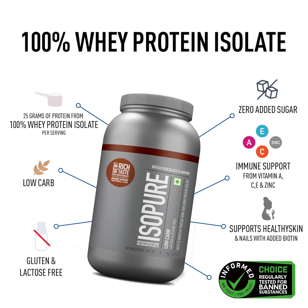 Isopure Zero Carb Whey Protein Isolate