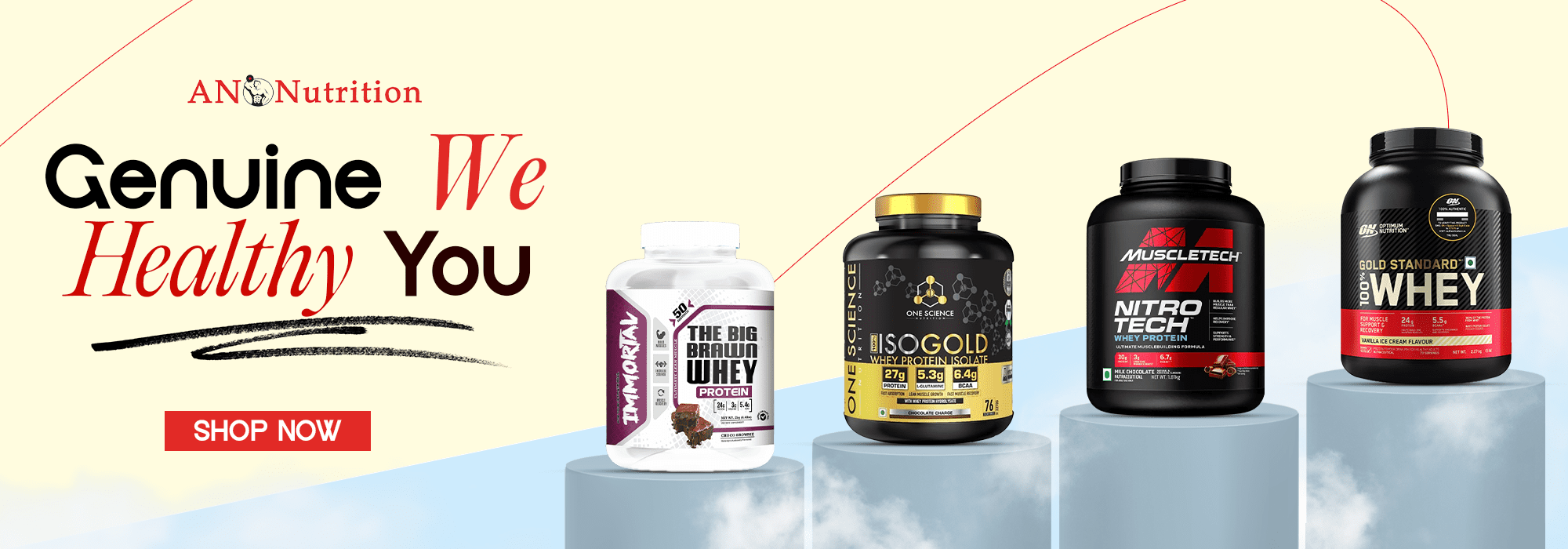 Buy Authentic Whey Protein and Supplements Online in India – Anonutrition